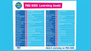 Pbs Kids Learning Goals Ket Education Pbs Kids Learning Goals Ket Education